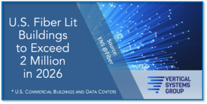 U.S. Fiber Lit Buildings to Exceed 2 Million in 2026